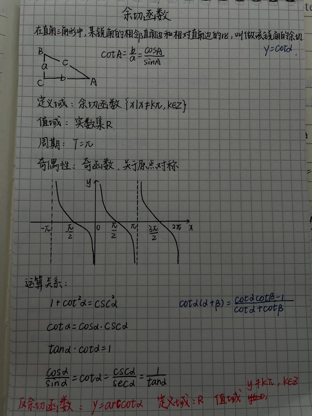 余切函数等于什么（余切函数表1一90度）