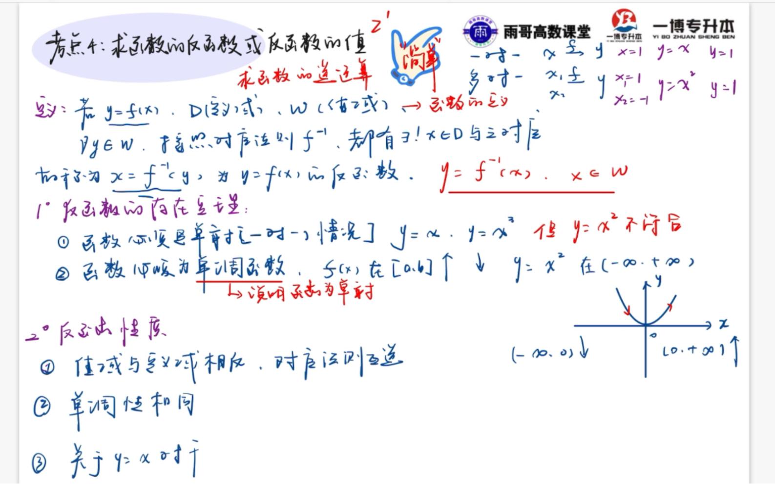 大一高数反函数例题/高等数学反函数 大一高数反函数例题/高等数学反函数