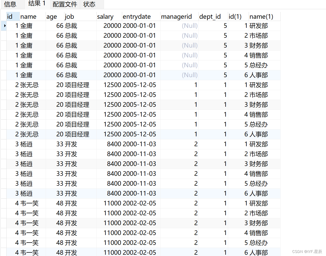 mysql数据库查询语句（mysql的查询方式）