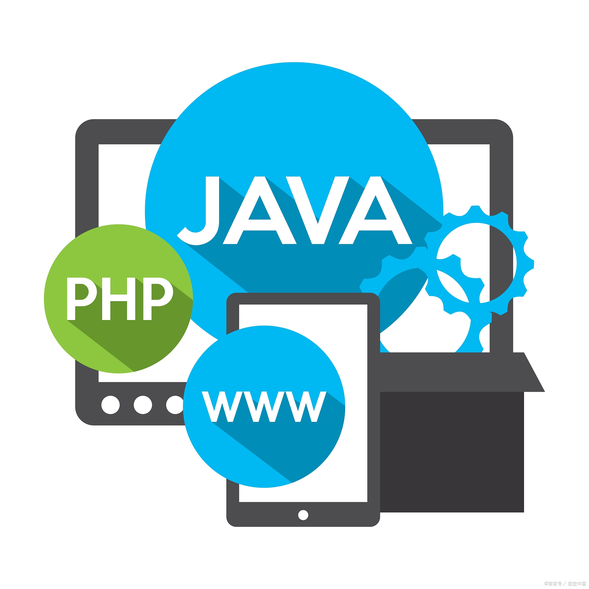 javareplace函数/java中的compare函数
