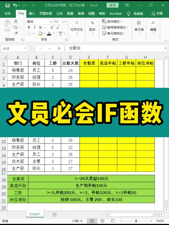 if函数是什么意思(if函数的意思和用法) if函数是什么意思(if函数的意思和用法)