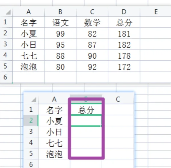 【vlookup查找相同项并求和,vlookup函数查找相同的数据】