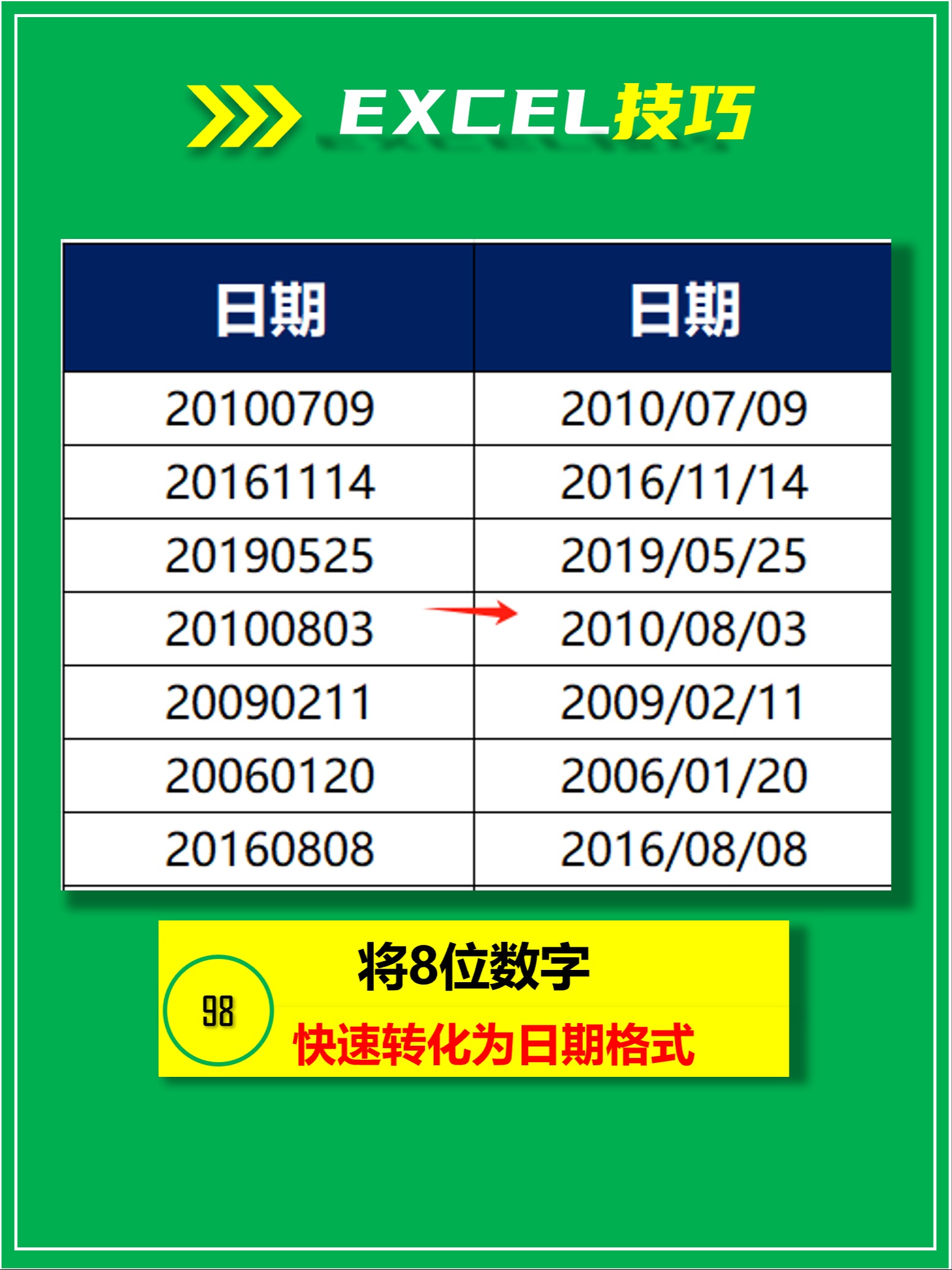 【if函数日期如何比较大小,if函数和日期函数联用可用于】