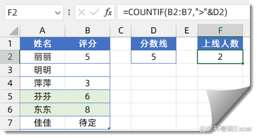 countif函数（countif函数在excel中怎么用）