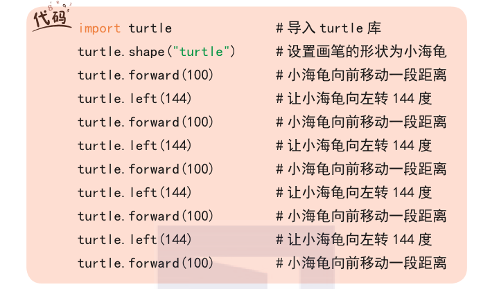 好玩的编程代码/编程游戏推荐