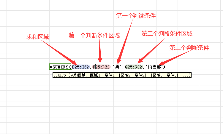 【excel中sumif函数怎么用,excel sumif】