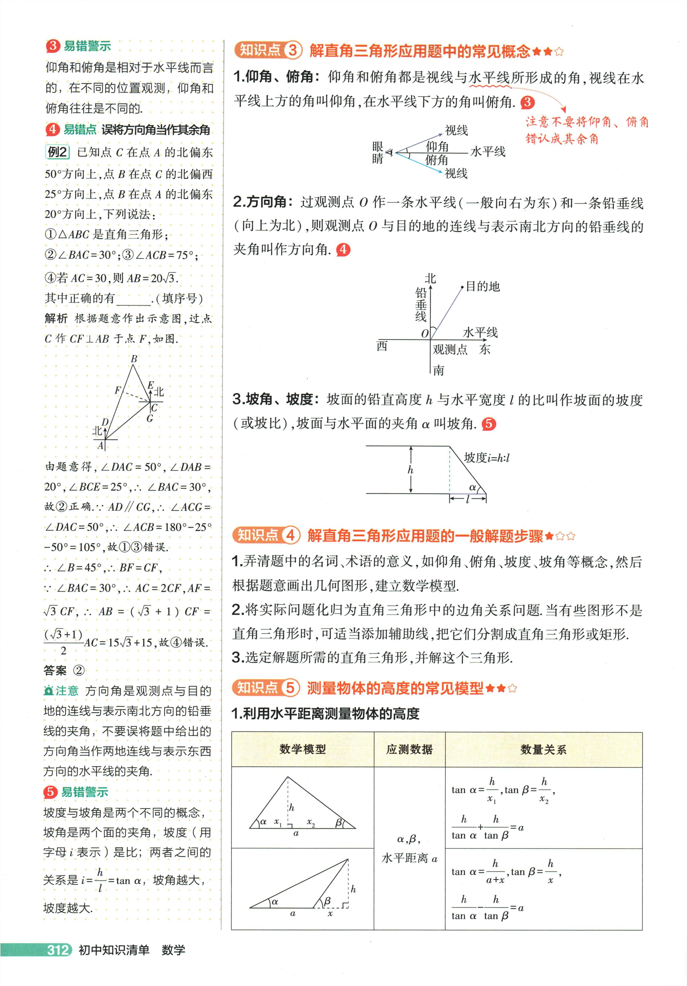 【初中三角函数知识点归纳总结,初中三角函数知识点归纳总结3045】 【初中三角函数知识点归纳总结,初中三角函数知识点归纳总结3045】