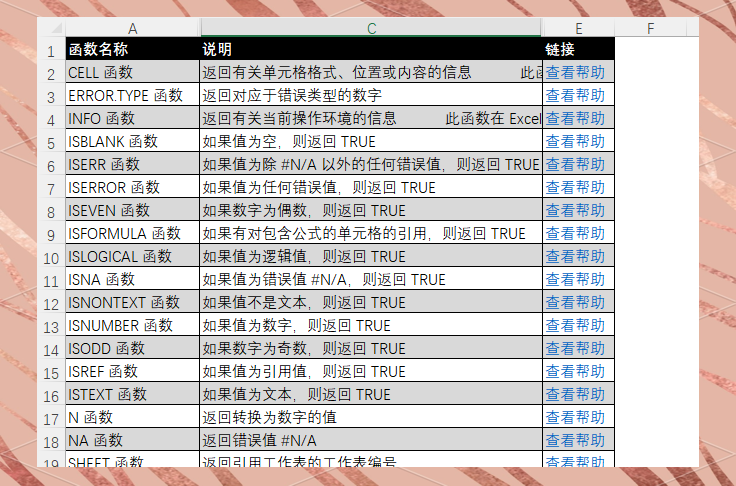excel常用函数if（excel常用函数vlookup）