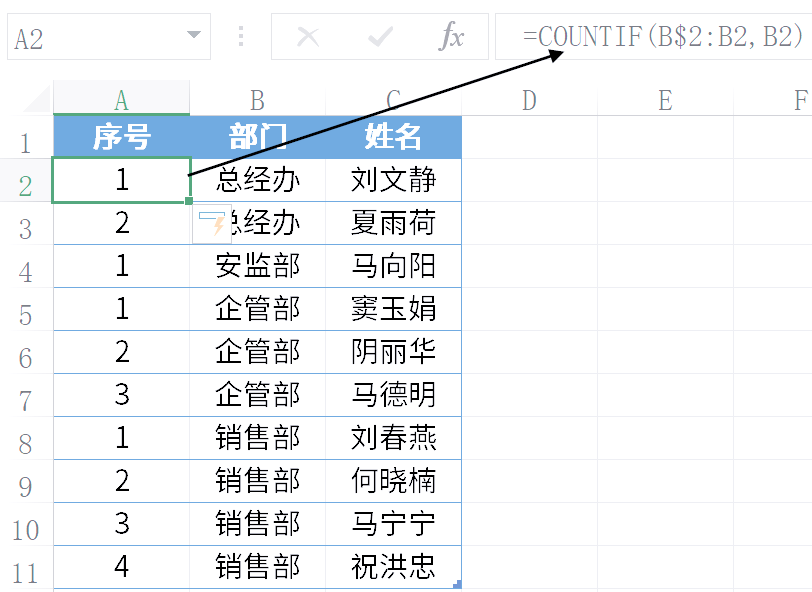 【count函数的功能是什么,count函数用来计算什么】
