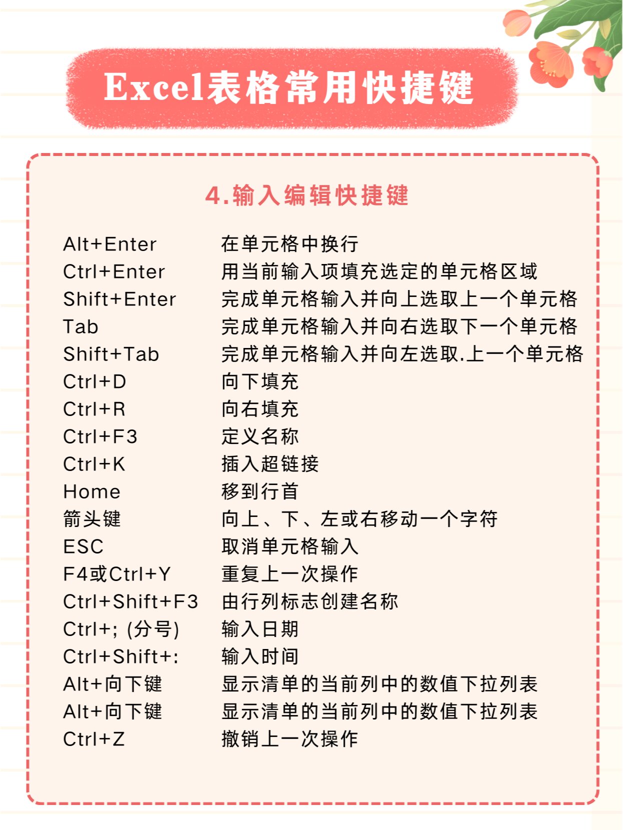 常用excel函数有哪些/excel常用函数及使用方法 常用excel函数有哪些/excel常用函数及使用方法