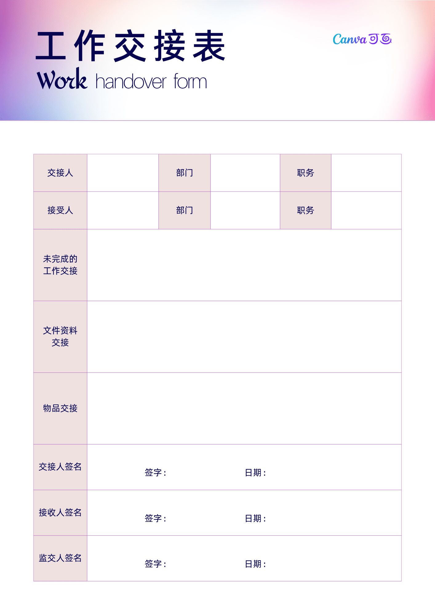 html表单模板(html表格的制作方法) html表单模板(html表格的制作方法)
