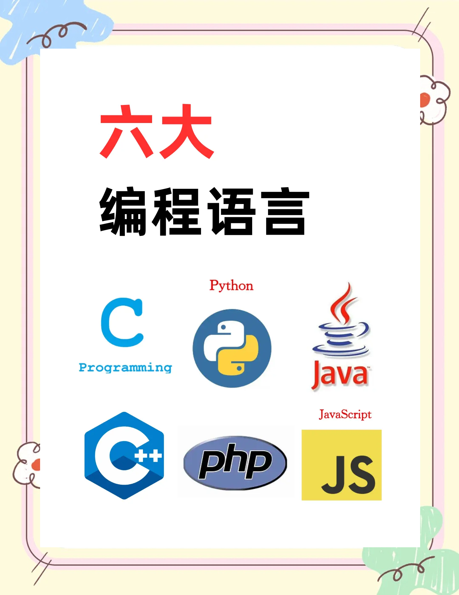 【编程语言排名最新,编程语言排名最新排名】 【编程语言排名最新,编程语言排名最新排名】
