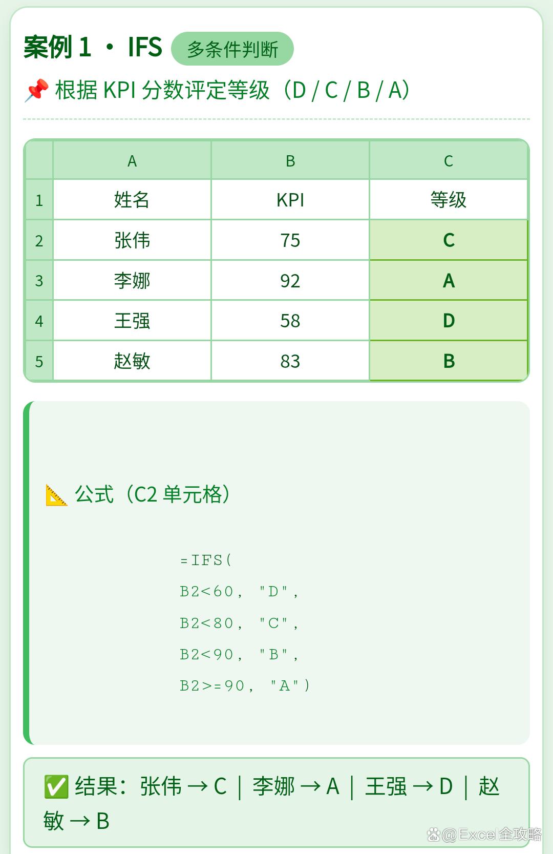 excel常用公式一览表/excel常用公式函数大全