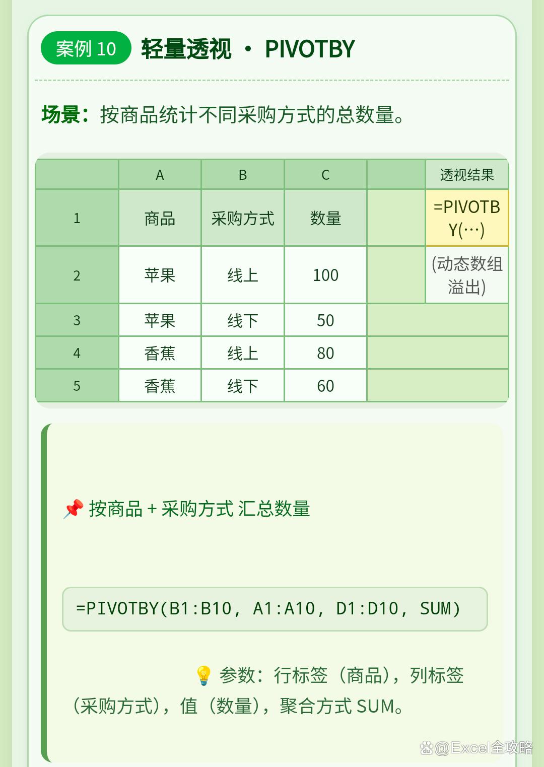 excel常用公式一览表/excel常用公式函数大全