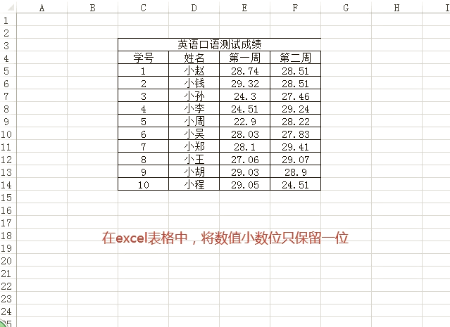 round函数公式怎么输入（round函数公式是什么意思）