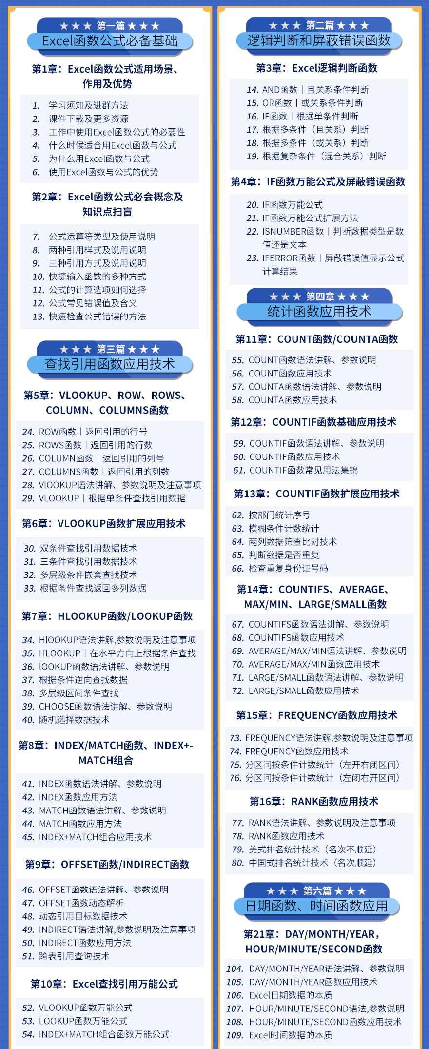 【excel公式大全及使用方法,excel公式大全及使用方法教程】