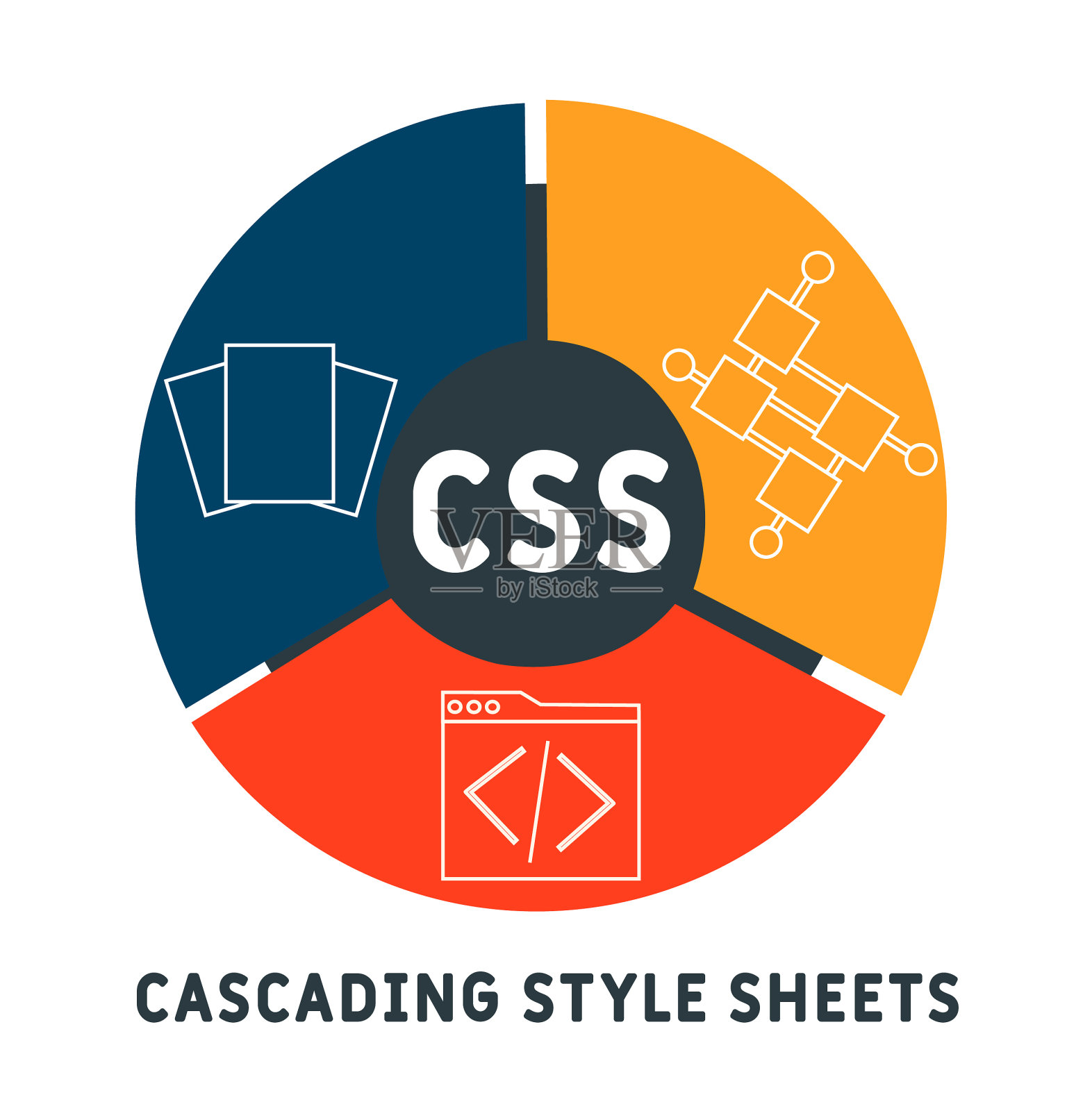 【css是什么简称,css是什么缩写】 【css是什么简称,css是什么缩写】