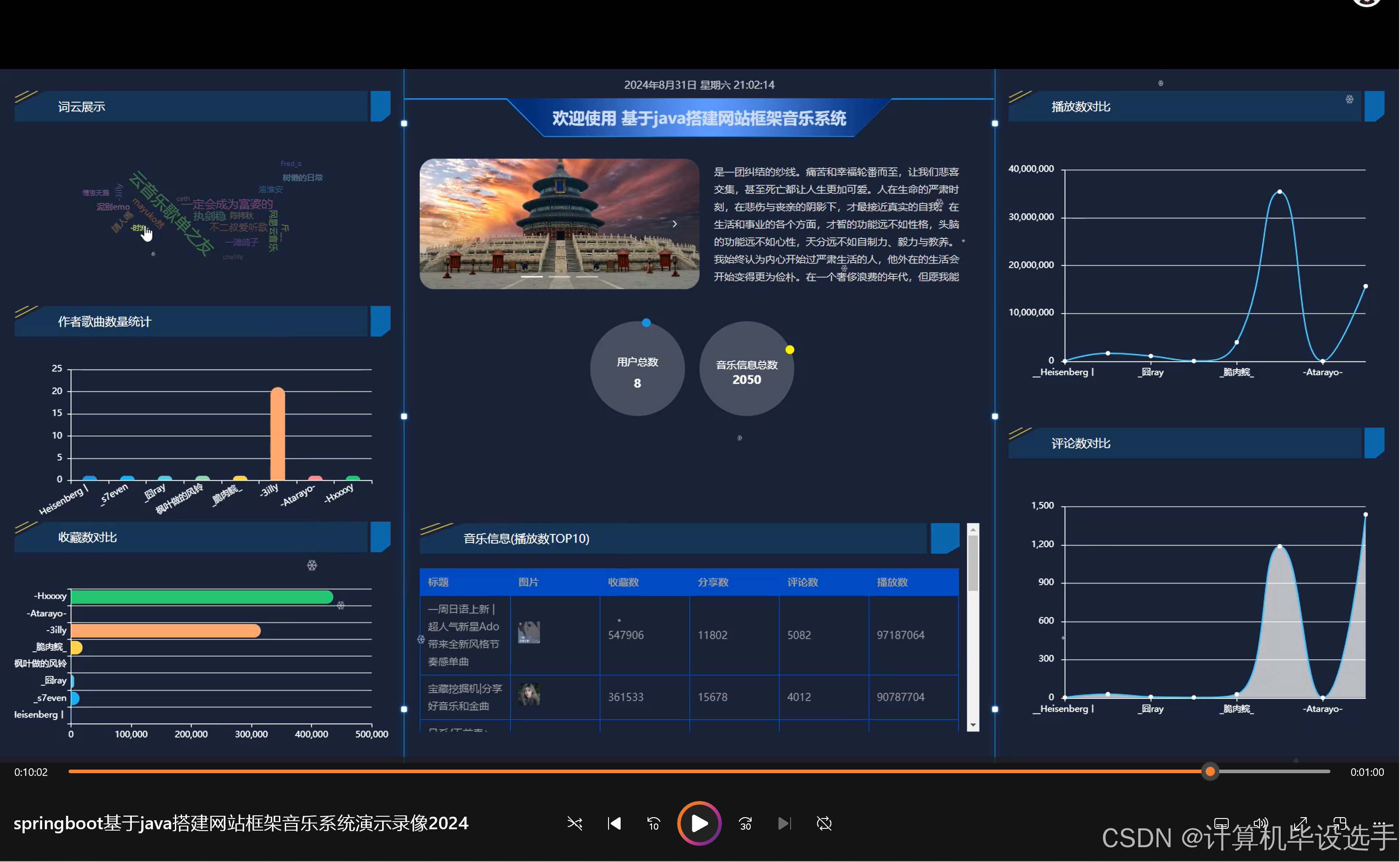免费网站java/Java免费官网入口 免费网站java/Java免费官网入口