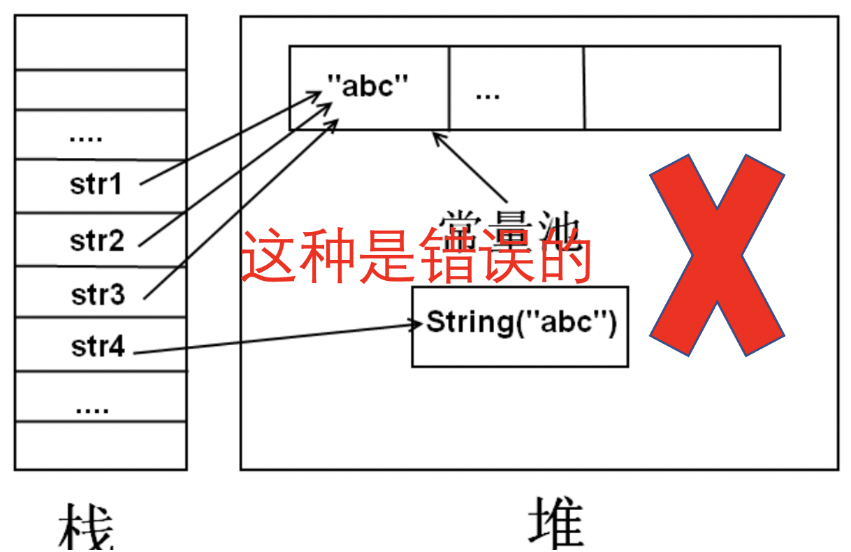 java教程百度云/java书籍百度云 java教程百度云/java书籍百度云