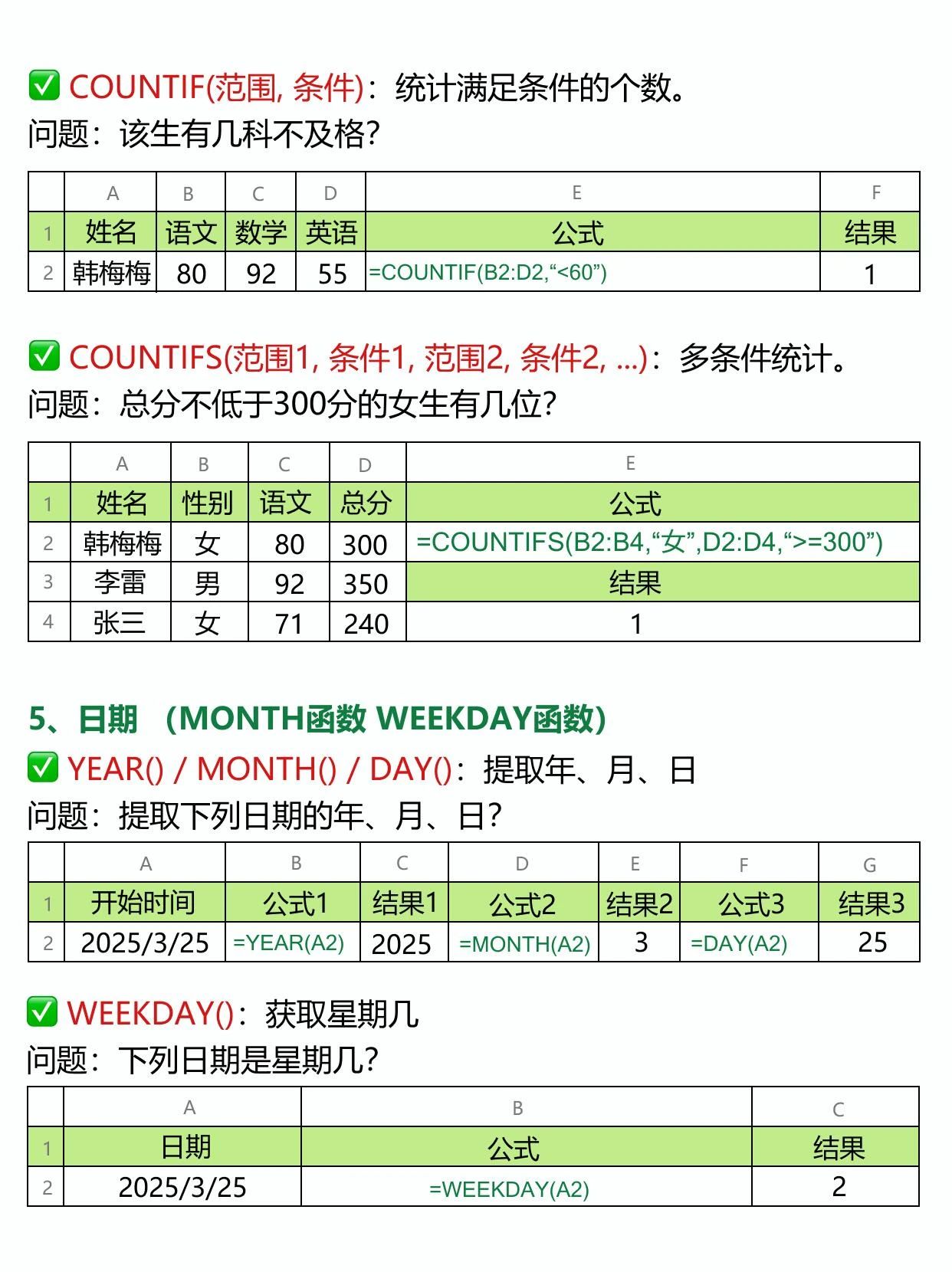 vlookup函数讲解/vlookup函数通俗易懂的理解