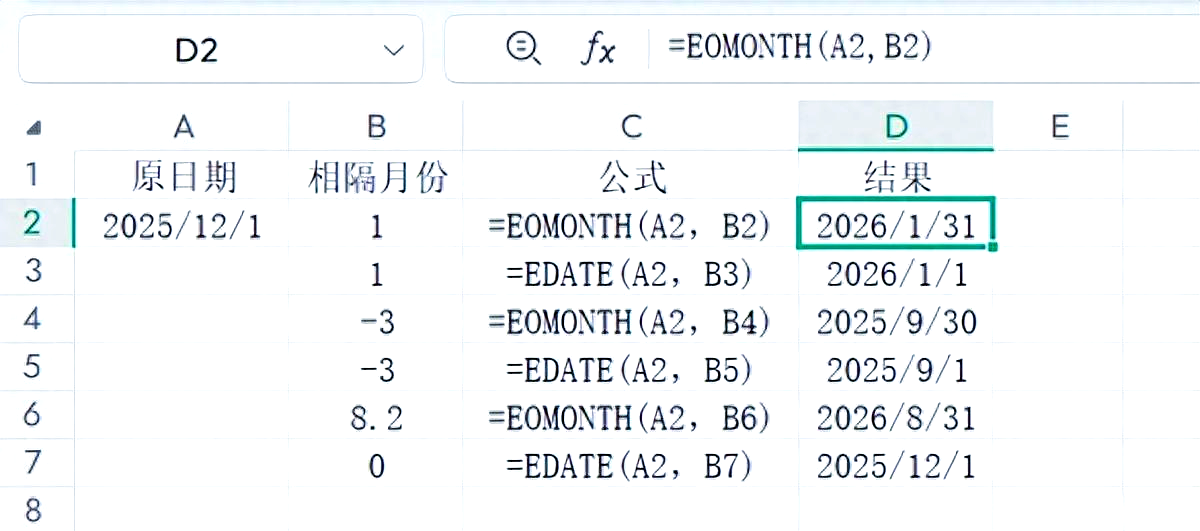 eomonth函数(eomonth函数制做动态考勤表) eomonth函数(eomonth函数制做动态考勤表)