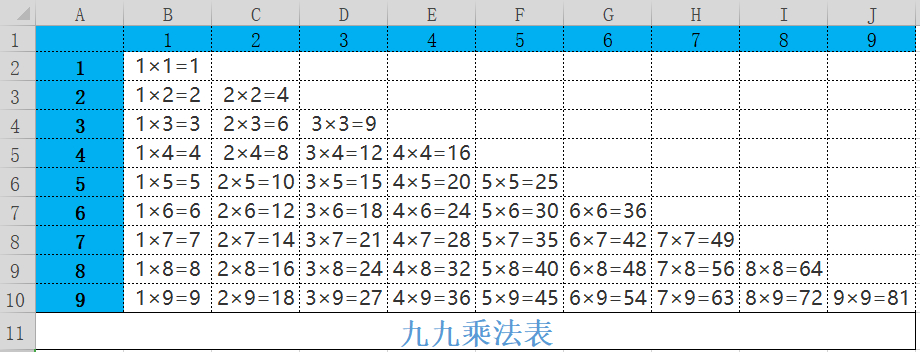 excel乘法/excel乘法公式怎么保留两位小数