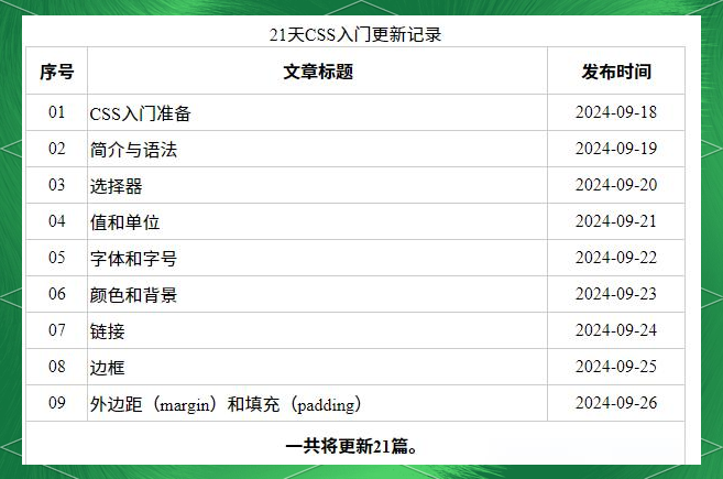 css表单代码(html表格做表单代码) css表单代码(html表格做表单代码)