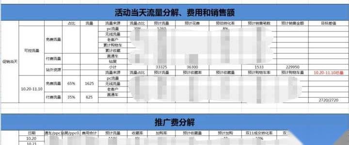 【全栈工程师工资一般多少,全栈工程师工资一般多少,需要掌握哪些技能才能入行?】 【全栈工程师工资一般多少,全栈工程师工资一般多少,需要掌握哪些技能才能入行?】