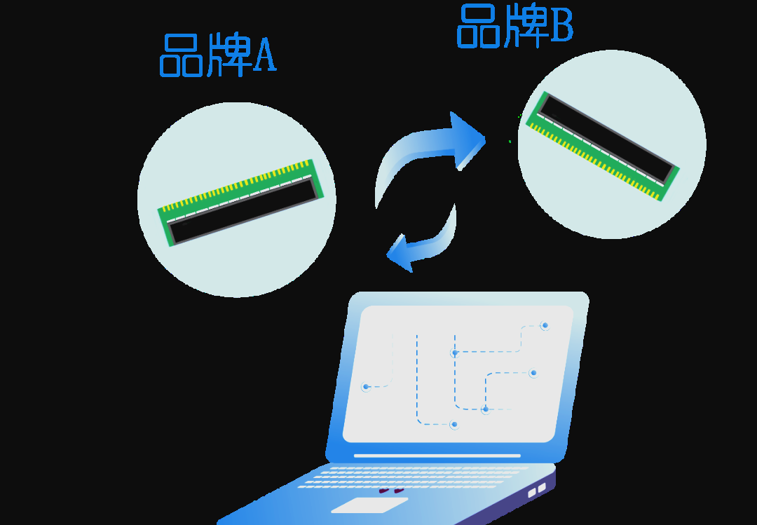 java创建接口（java创建接口实现类）