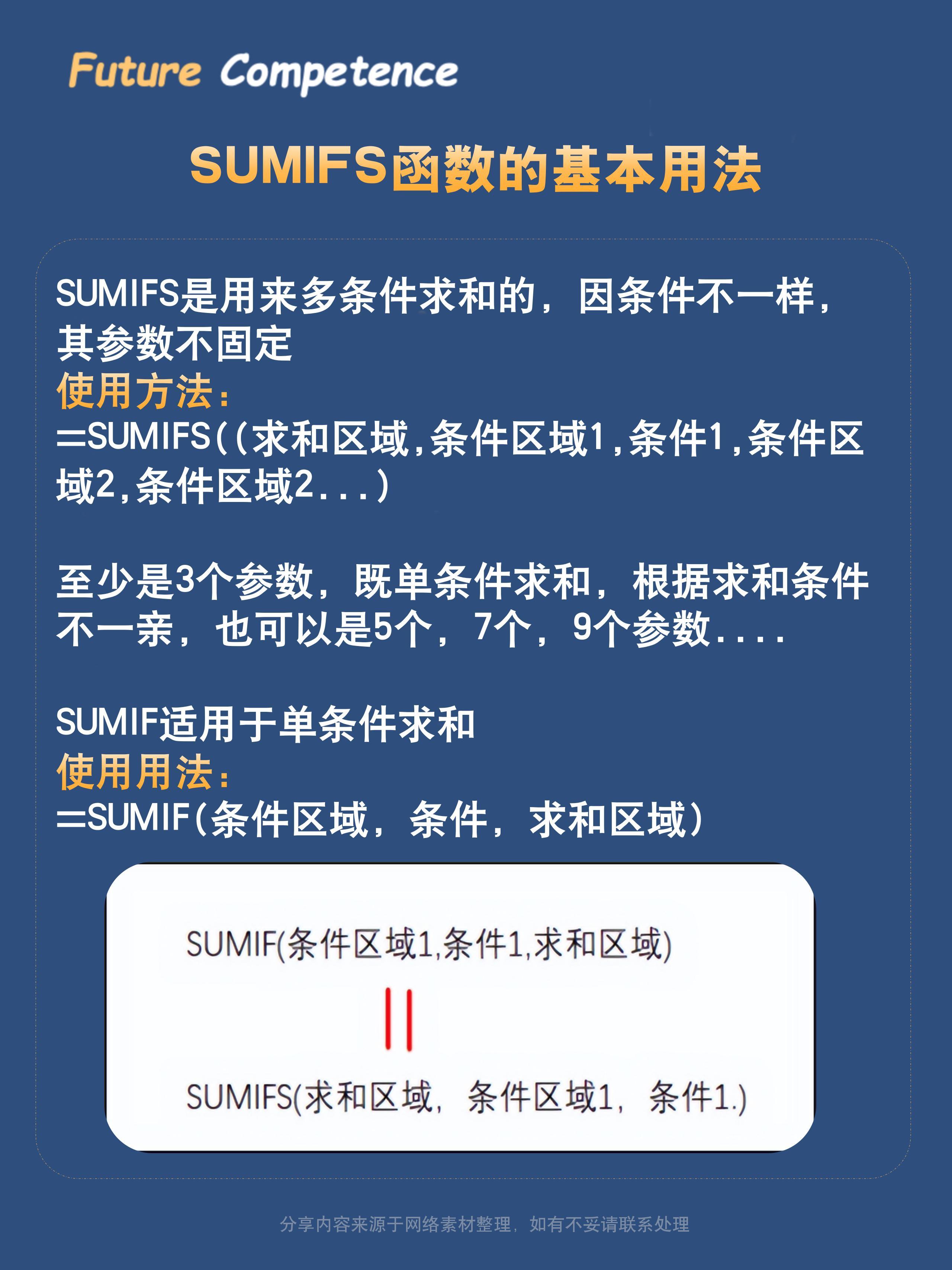 countif去重复保留唯一（vlookup找出重复项并提取）