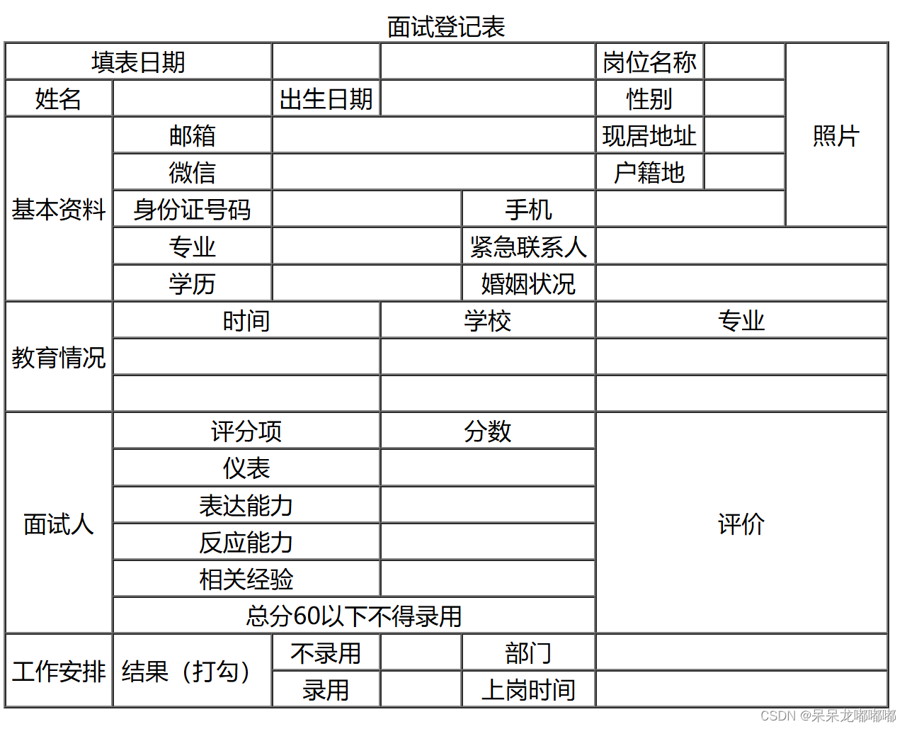 css表格样式模板/css样式表的三种方式 css表格样式模板/css样式表的三种方式