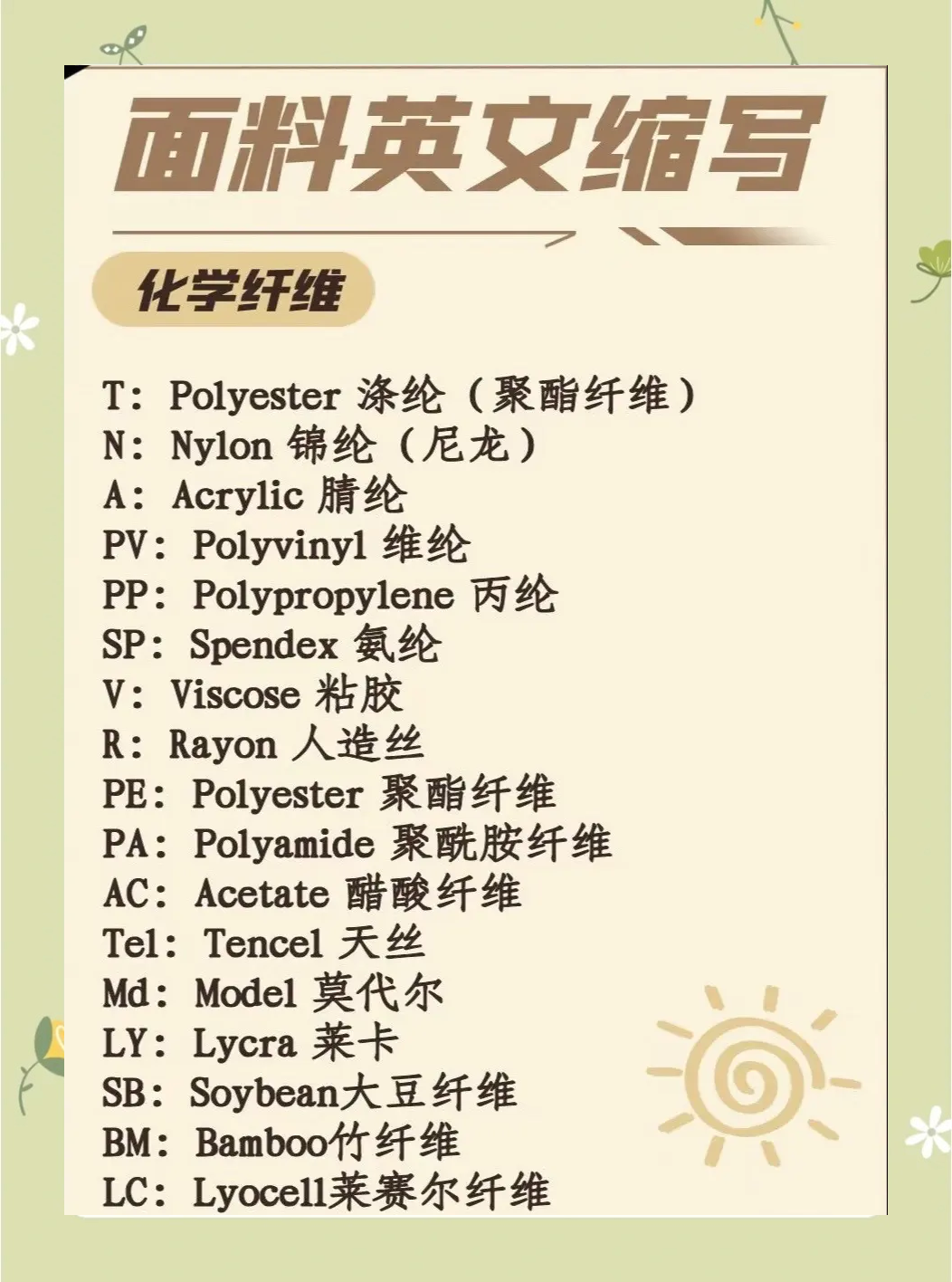 【名词解释asp,ASP有哪些企业】