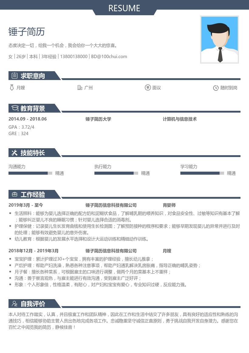 个人简历代码编写html/个人简历模板html