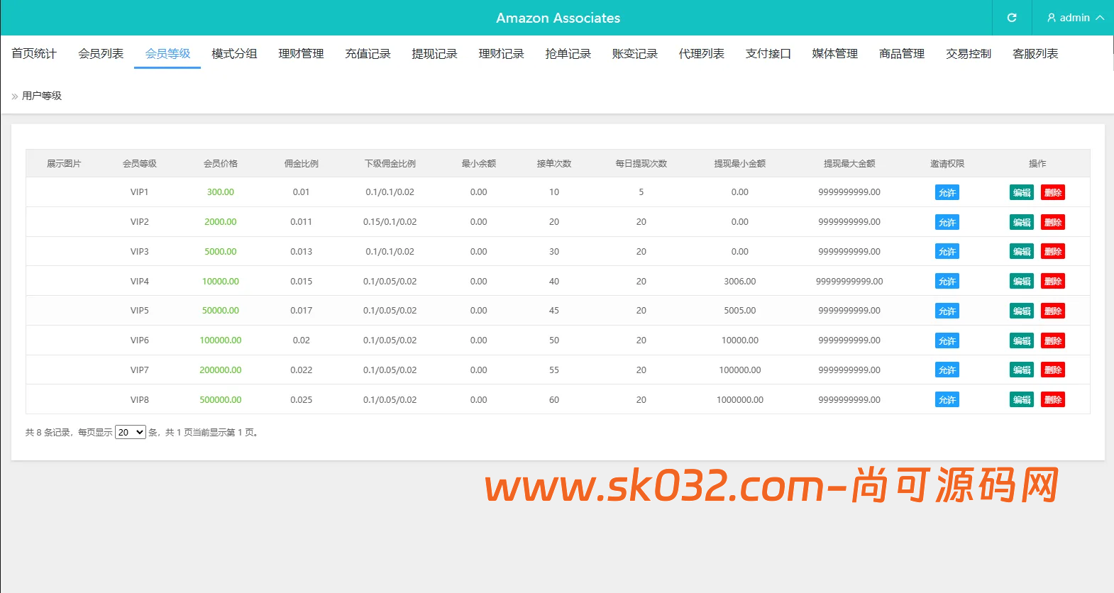 web免费开源网站源码(免费开源网站模板wordpress) web免费开源网站源码(免费开源网站模板wordpress)