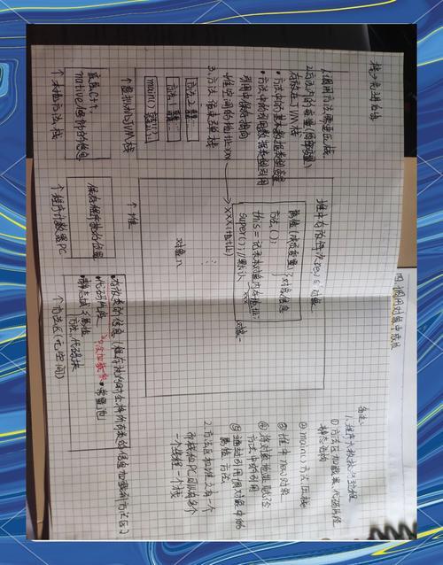 java基础知识总结笔记（java基础大全电子书）