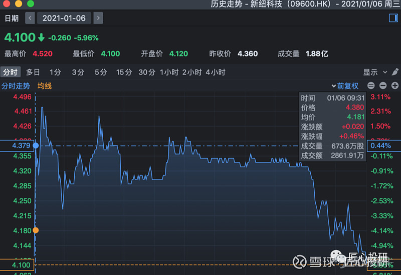 【黑马2021java全套教程,黑马程序员最新Java课程下载】