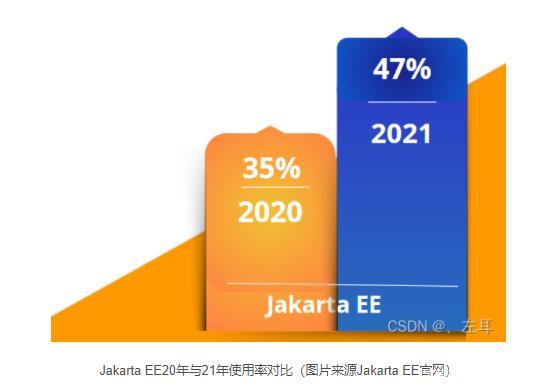 【黑马2021java全套教程,黑马程序员最新Java课程下载】