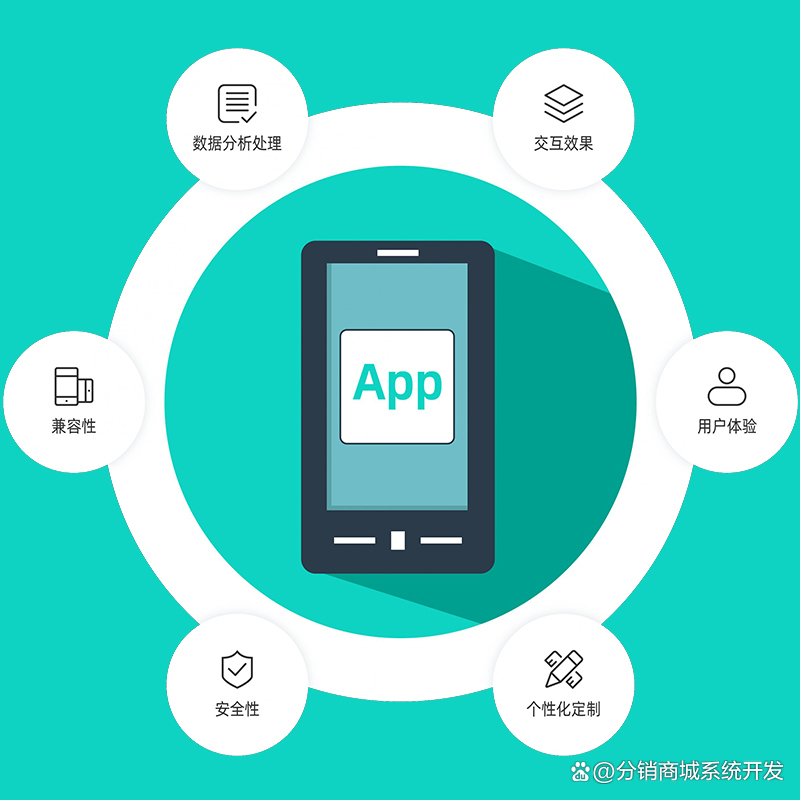 【手机app开发语言,手机App开发】