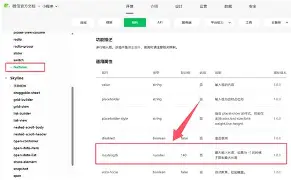 包含textarea最大长度限制的词条