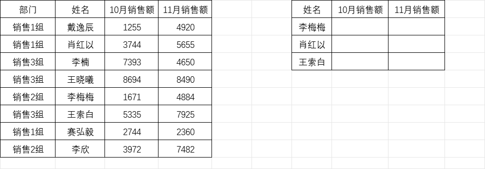 vlookup多项匹配（vlookup多个匹配结果）