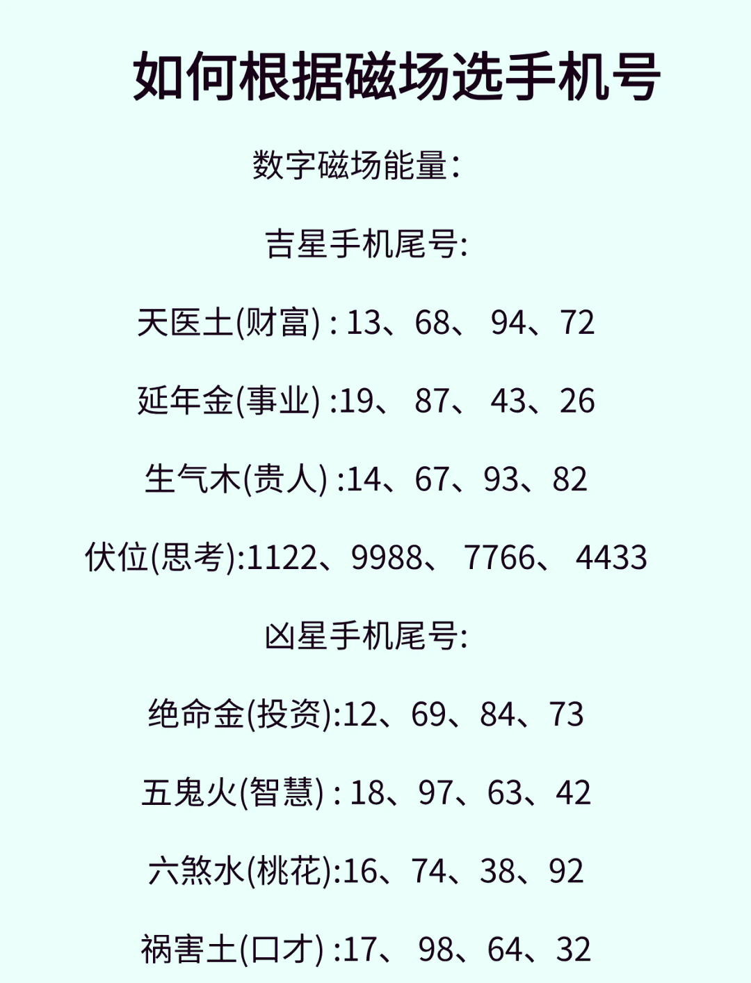 11位手机号正则表达式/11位手机号正则表达式怎么输入 11位手机号正则表达式/11位手机号正则表达式怎么输入