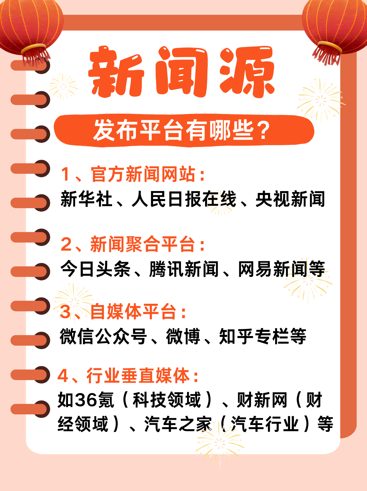 媒体查询关键词（关键词在线采集）