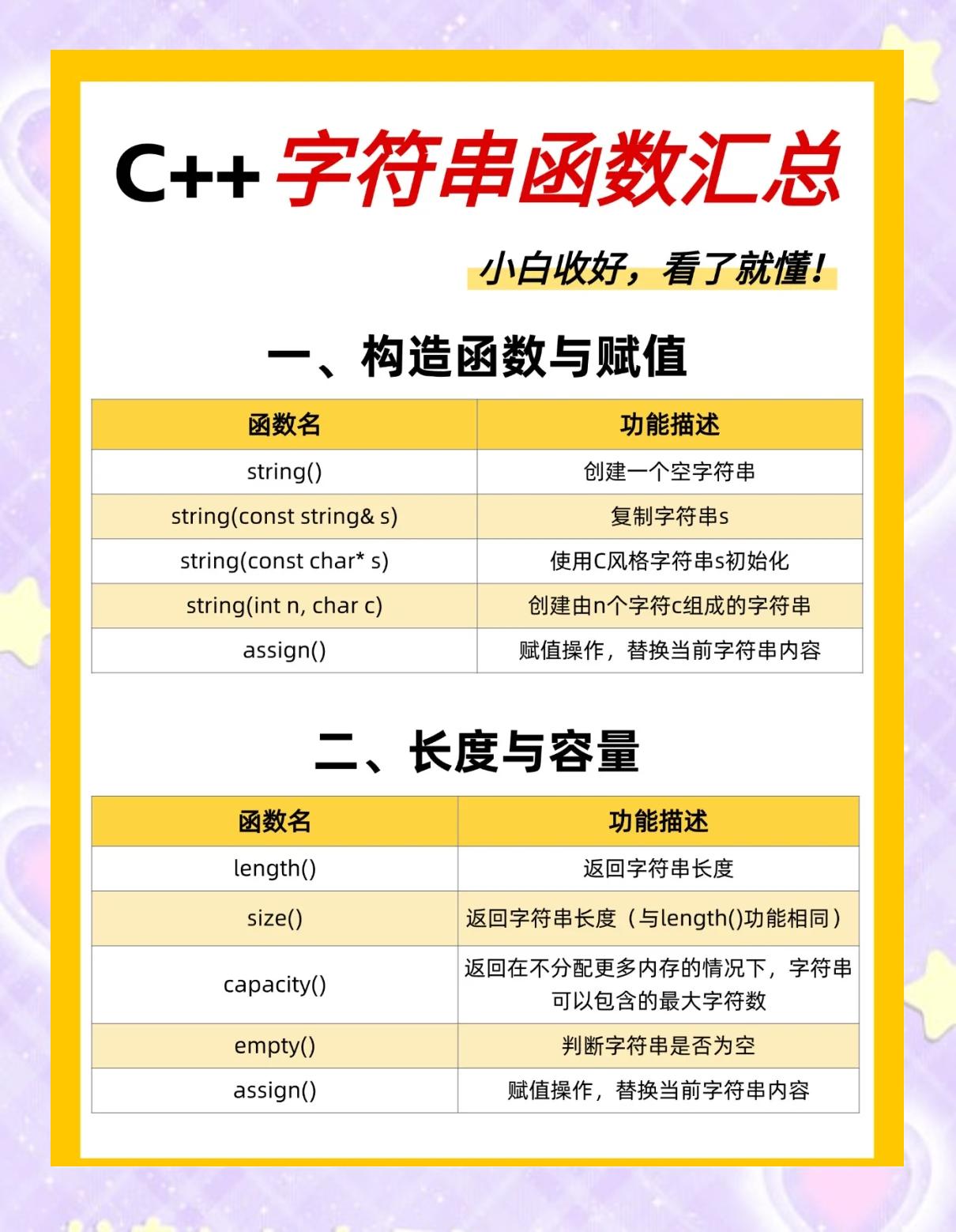 replace()函数（replace函数python）