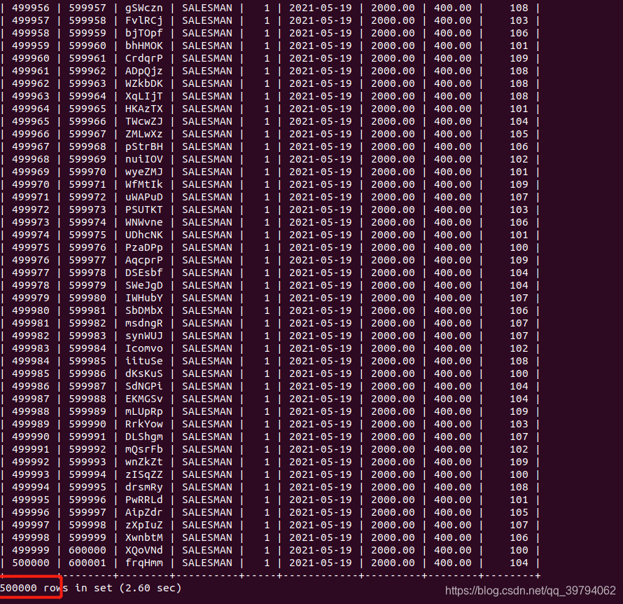 mysql与access哪个难(Access数据库和mysql数据库) mysql与access哪个难(Access数据库和mysql数据库)