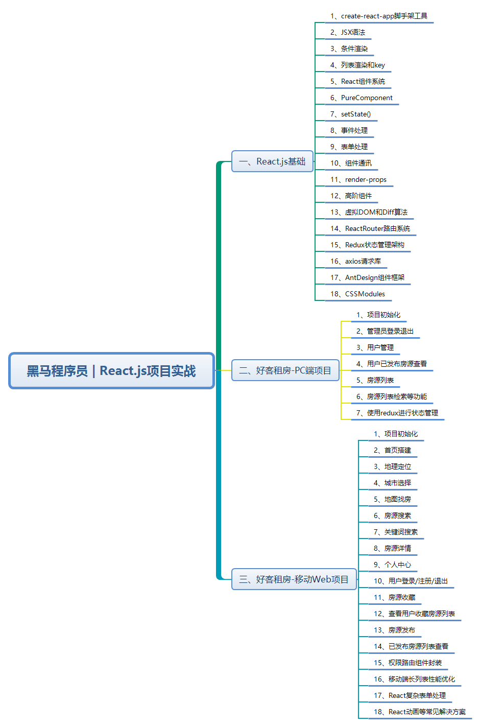 javascript框架有哪些/javascript框架库最新版本
