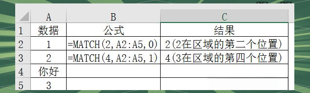 关于excel截取字符串函数find的信息
