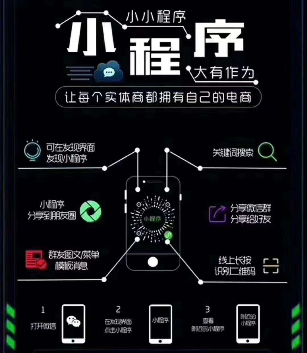 asp小程序源码/微信小程序源码