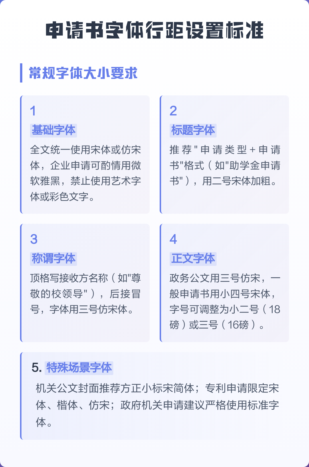 字体样式在哪里设置/字体样式在哪里设置的