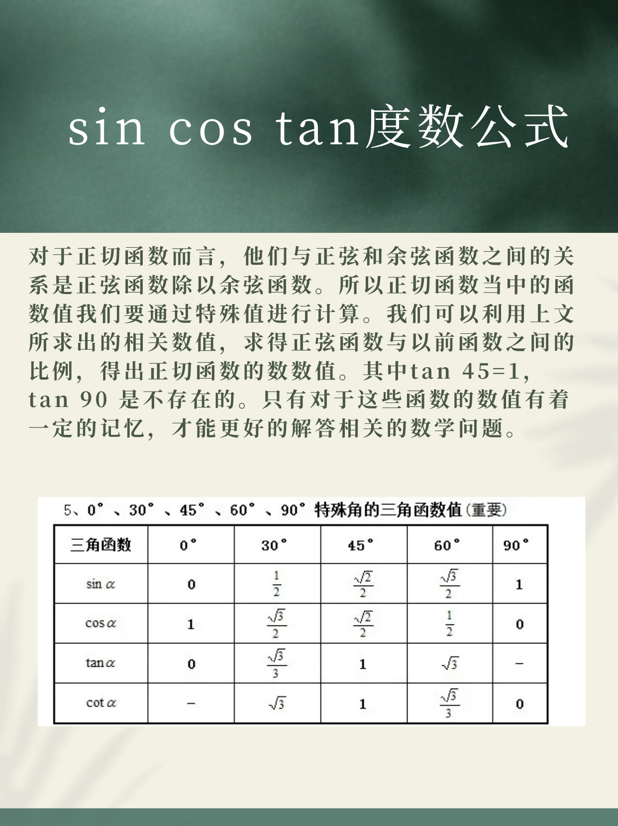 【tan角度计算器,tan反过来求角度】