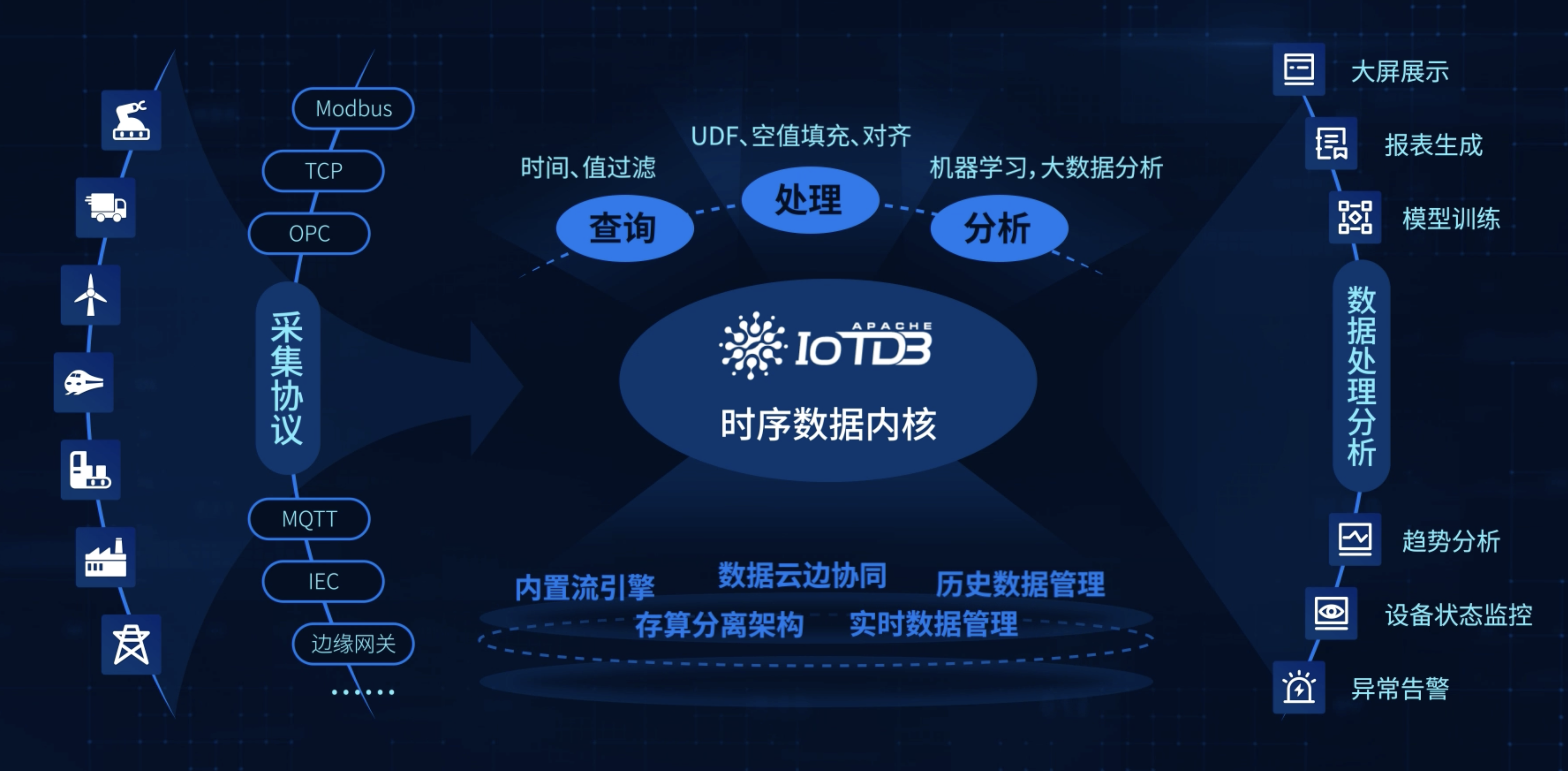 【jdbc,脚底板长了黑色的痣】
